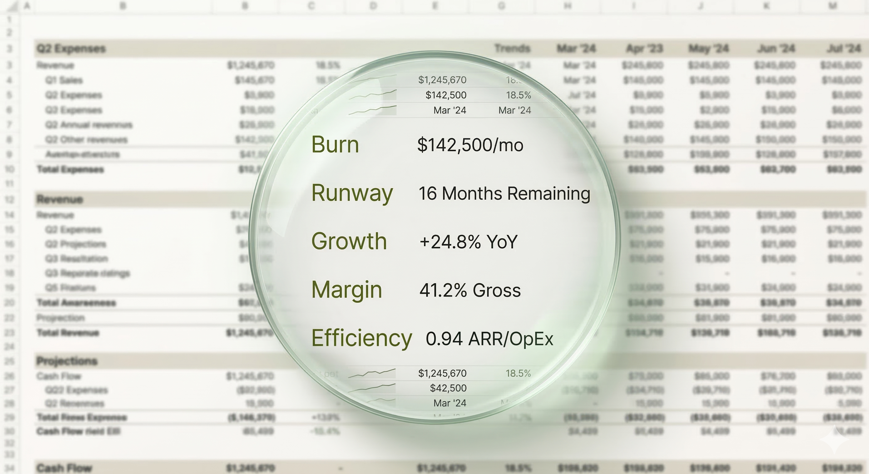 What Do Investors Really Look At in My Financials?
